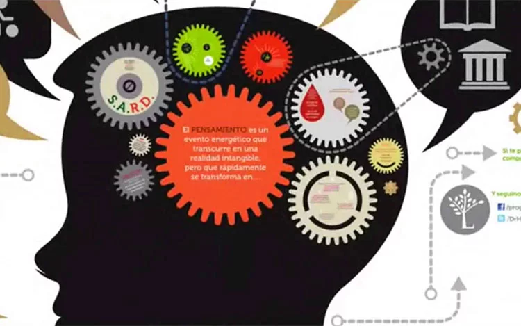 What really happens to us when we get 